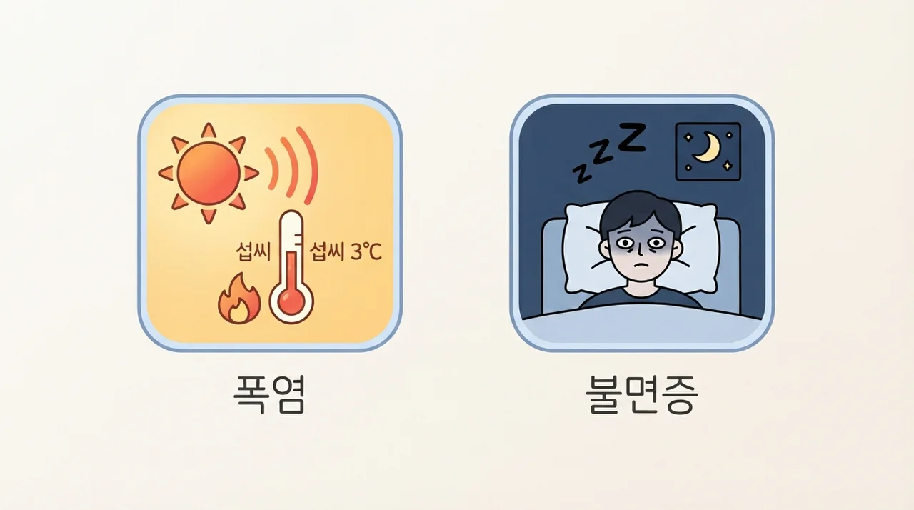 어떤 증상이 우리를 힘들게 할까요