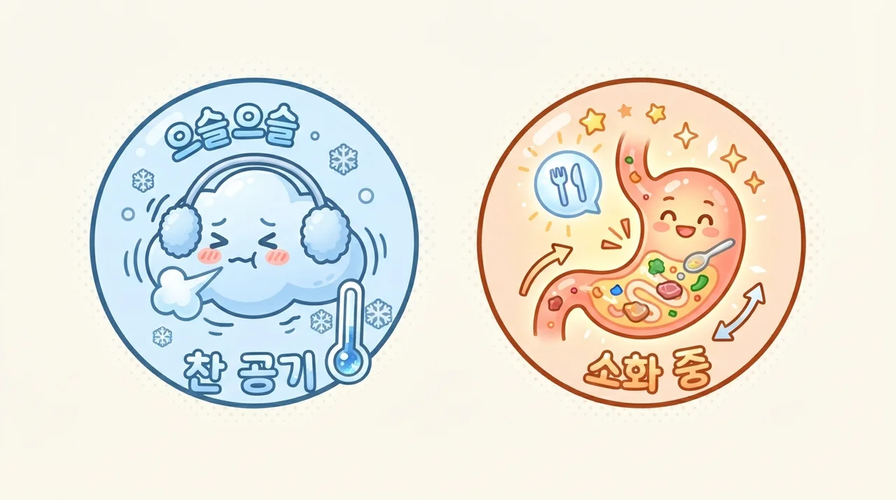 왜 아침에만 증상이 심할까
