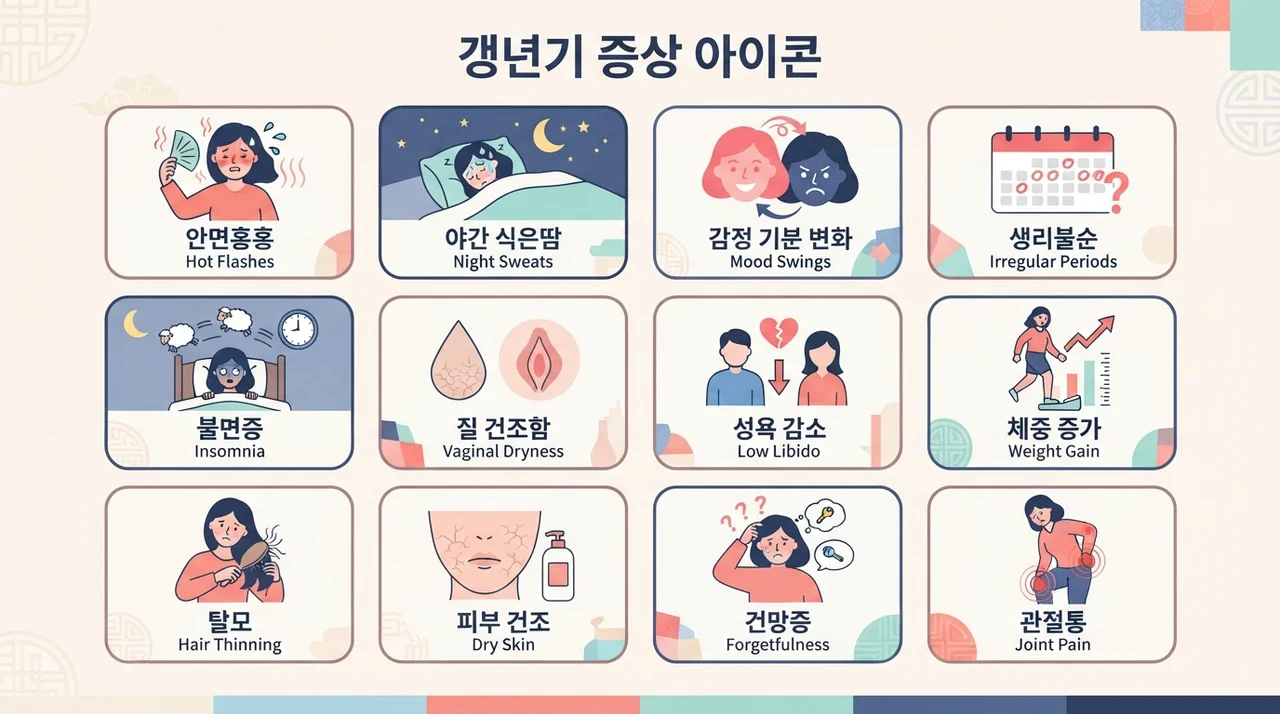 어떤 증상이 함께 나타나나요
