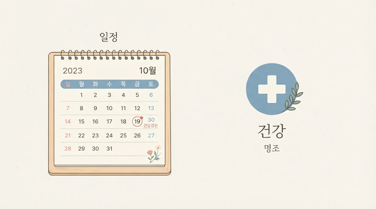 생리 불순, 양의 변화를 먼저 보세요