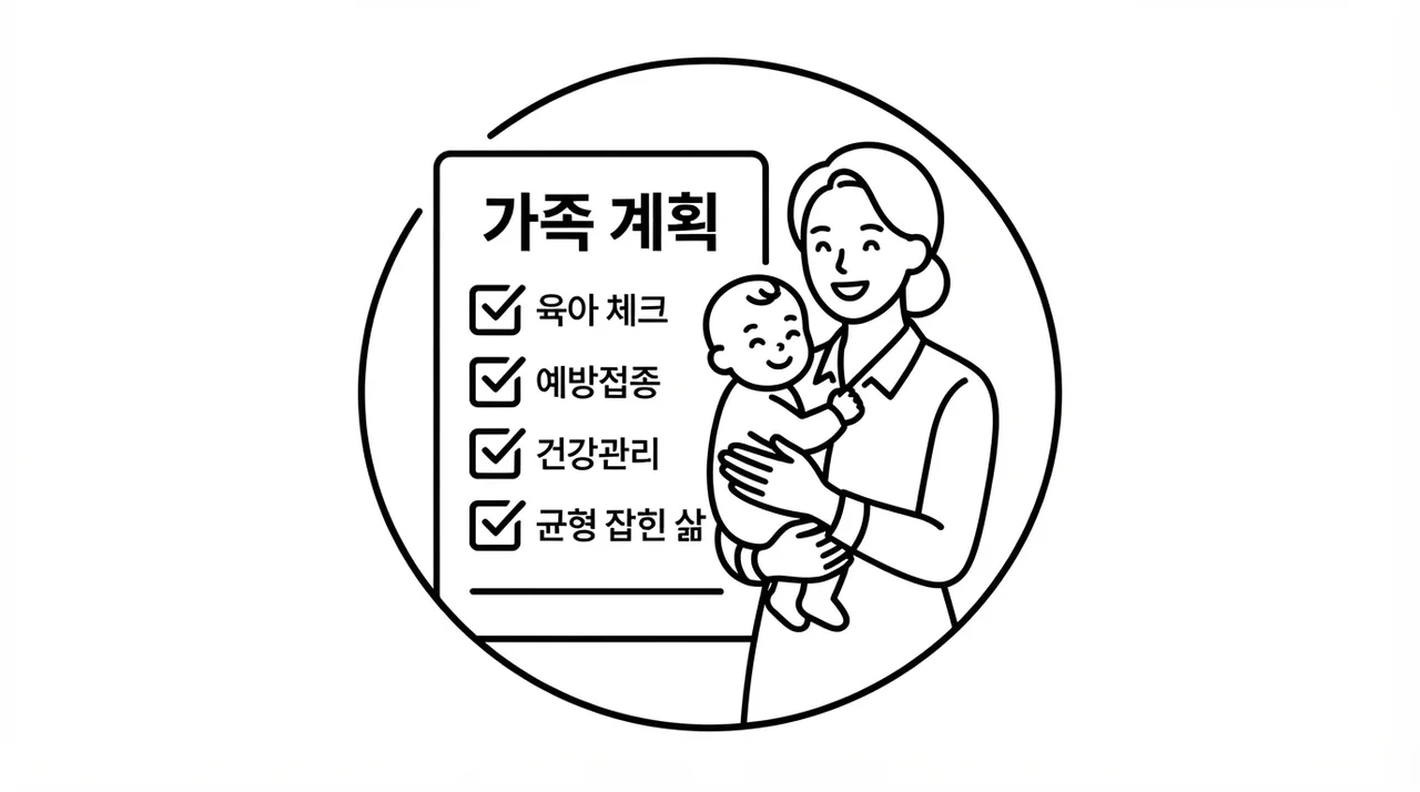 꼭 체크해봐야 할 3가지 상황