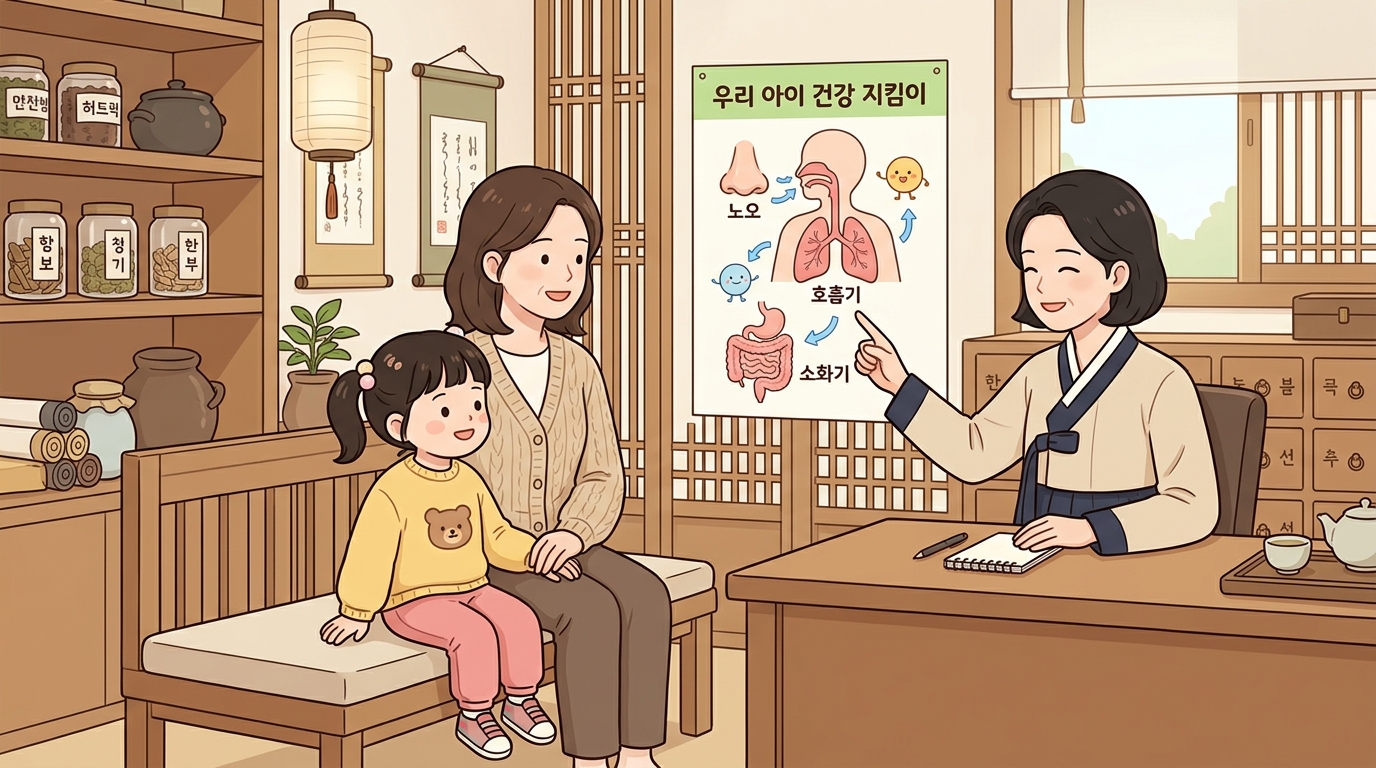이럴 땐 체질을 함께 살펴보시는 게 좋아요