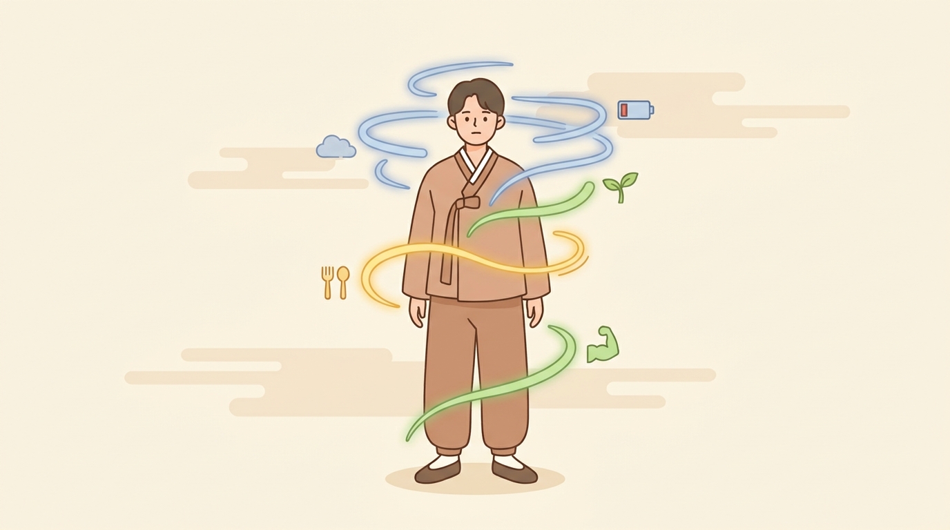 채우기 전에, 어디가 막혔는지부터